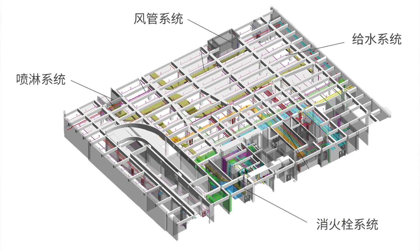 消防領域